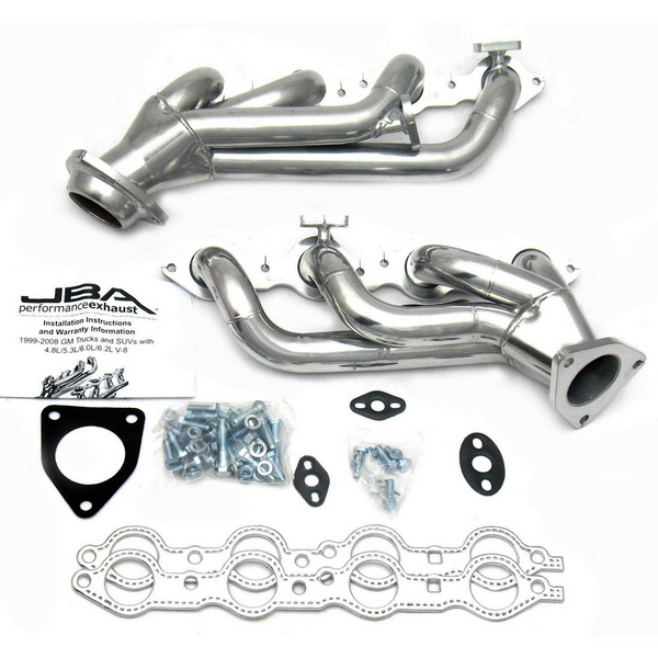 1 5/8 Shorty Silver ceramic coated Stainless steel